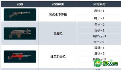 潜水员戴夫地狱剧毒三旋枪属性效果怎么样-地狱剧毒三旋枪属性效果分享