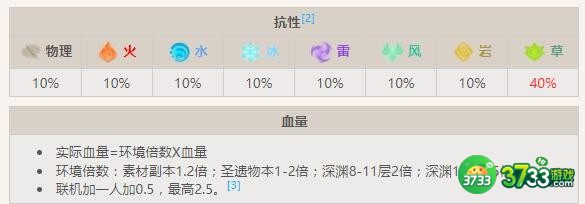 原神有翼草本真蕈怎么样-有翼草本真蕈详细介绍