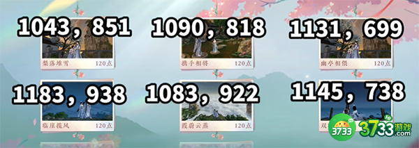 逆水寒手游共赏人间坐标-共赏人间地点位置大全