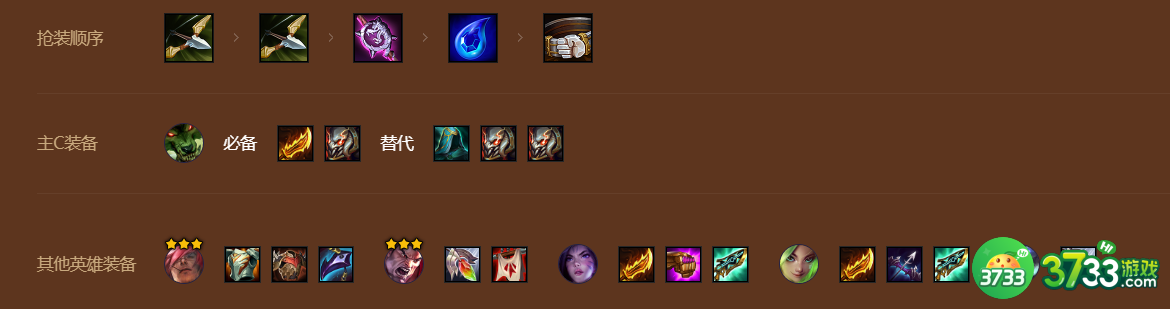 金铲铲之战S9主宰挑战狼人阵容强度怎么样-S9主宰挑战狼人阵容强度一览