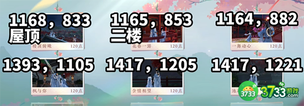 逆水寒手游共赏人间坐标-共赏人间地点位置大全