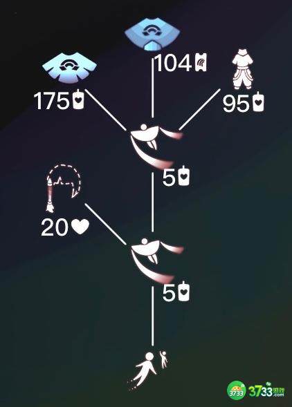 光遇暗彩虹斗篷怎么获取-暗彩虹斗篷获取方法