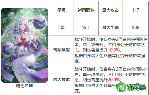 第七史诗嗜虐之球有什么用-神器嗜虐之球效果介绍