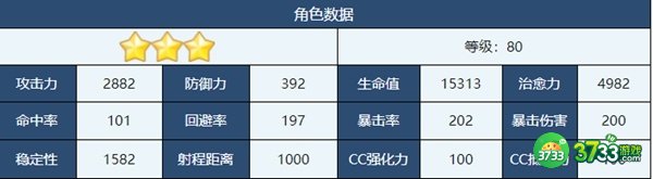 蔚蓝档案空井咲怎么样-空井咲角色介绍一览