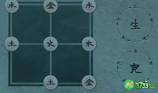 引魂铃2破阵子五行相生相克通关方法