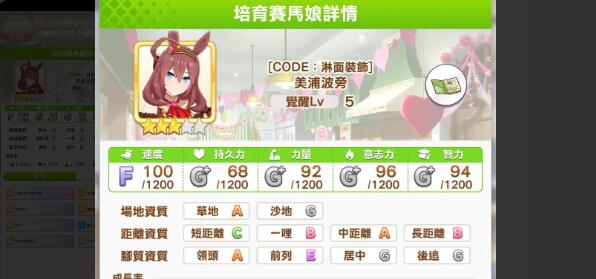 闪耀优俊少女波旁怎么样-波旁优缺点分析