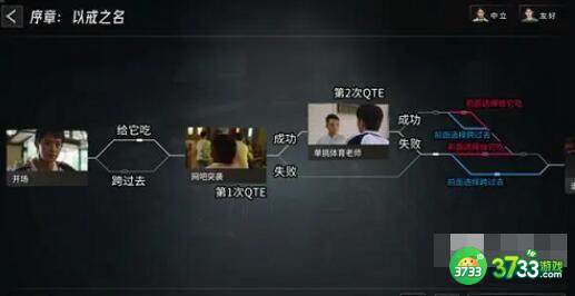 飞越13号房序章通关攻略