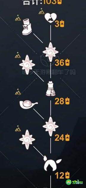 光遇夜鸟语者先祖地点及兑换图