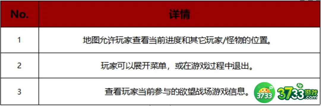 战之刃幸存者欲望战场怎么玩-欲望战场玩法介绍一览