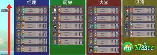 潜水员戴夫农场种植攻略