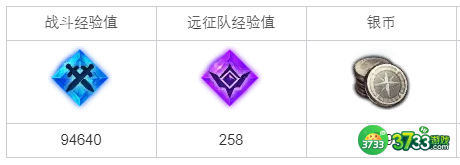 命运方舟前往贝隆城任务攻略_前往贝隆城任务怎么做