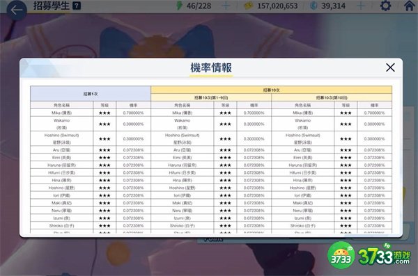 蔚蓝档案前期体力怎么规划-前期体力规划攻略