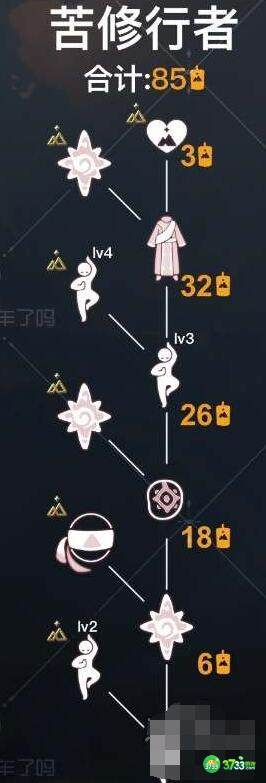 光遇苦行僧侣先祖位置及兑换图