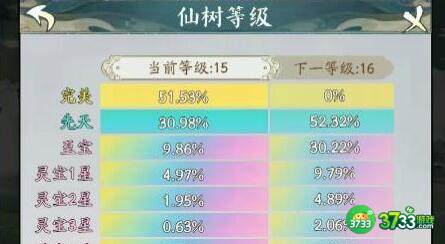 寻道大千反击流搭配玩法