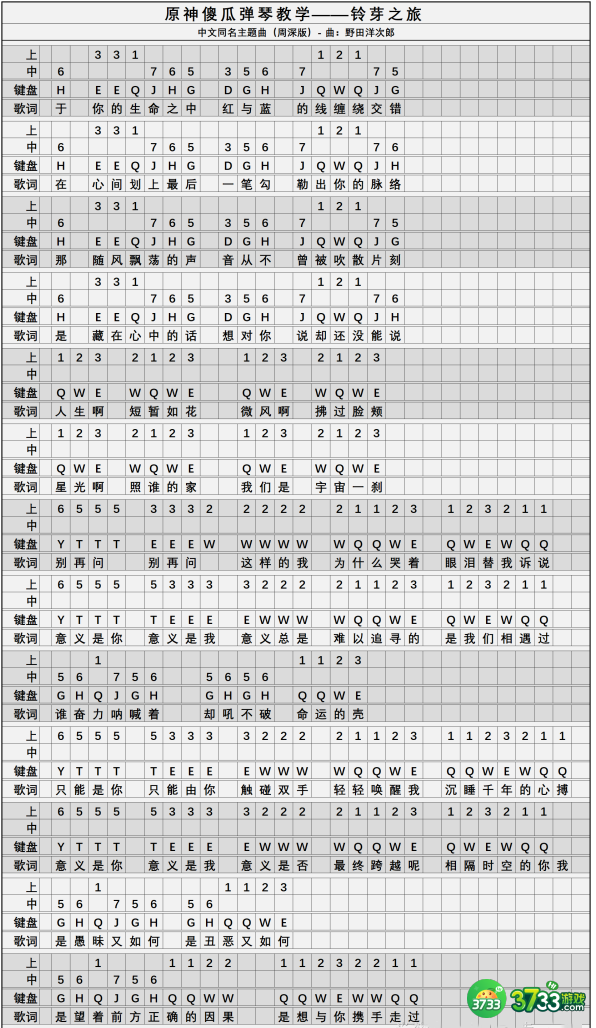 原神铃芽之旅琴谱手机版-铃芽之旅琴谱简谱图片