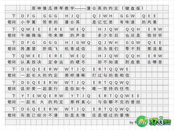 原神蒲公英的约定琴谱手机版-蒲公英的约定琴谱简谱图片