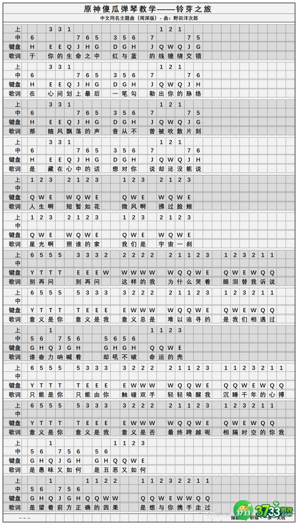原神铃芽之旅琴谱手机版-铃芽之旅琴谱简谱图片