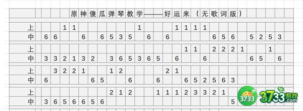 原神好运来琴谱手机版-好运来琴谱简谱图片