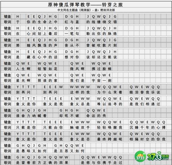 原神铃芽之旅琴谱手机版-铃芽之旅琴谱简谱图片
