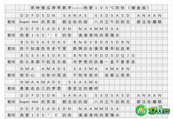 原神热爱105°C的你琴谱手机版-热爱105°C的你琴谱简谱图片