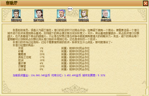 海洋时代2一个商会怎么统一全世界-一个商会统一全世界攻略