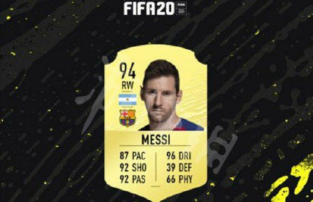 FIFA20梅西能力值多少-部分球员能力值介绍