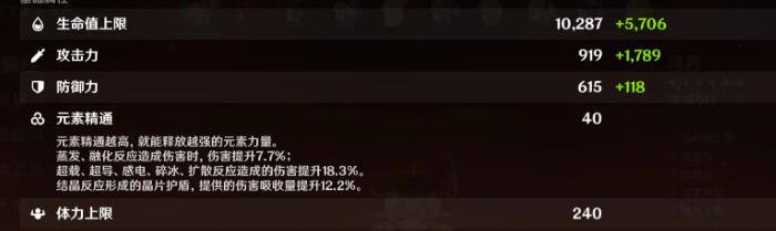 原神可莉圣遗物完美搭配分享