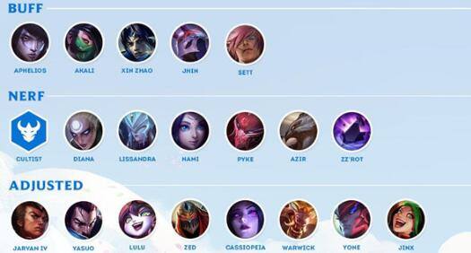 云顶之弈10.24强势阵容有哪些