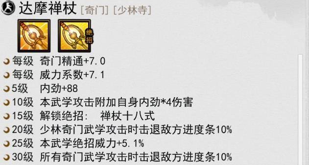 我的侠客达摩禅杖最新玩法思路分享