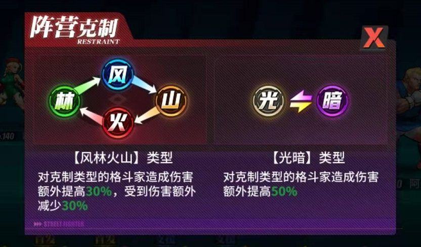 街霸对决怎么用好属性克制关系