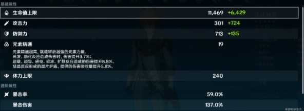 原神公子苍翠猎弓和弓藏怎么选 公子全四星武器伤害对比选择[多图]