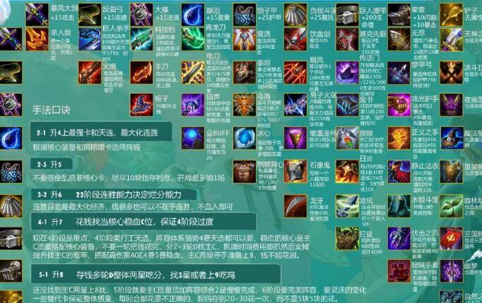 云顶之弈猩红圣盾后期怎么转型