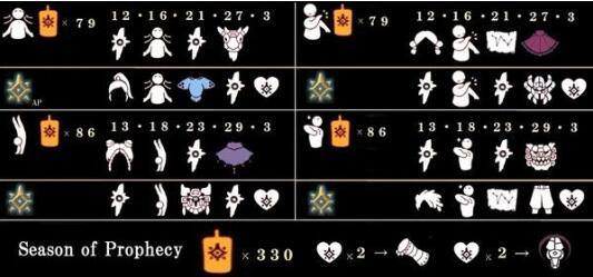 光遇预言季4位先祖兑换图一览