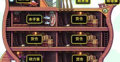 小小航海士外传氪金商店买什么比较好