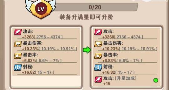 家园卫士天赋搭配选择建议