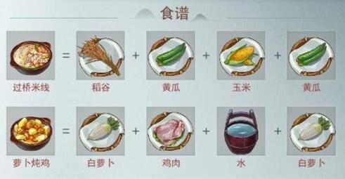 江湖悠悠食物出行时间一览