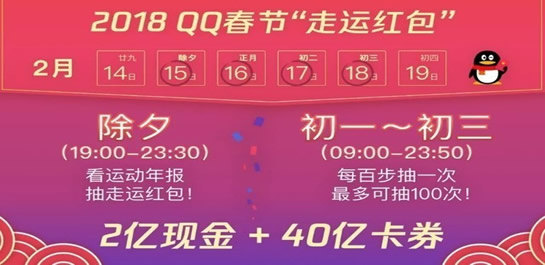 qq走运红包辅助