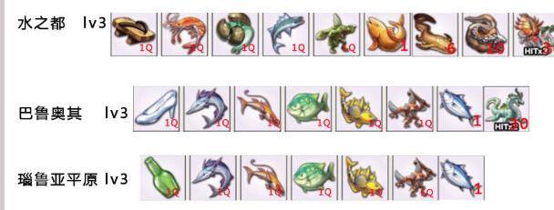 另一个伊甸最终之岛平民怎么钓