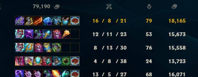 云顶之弈10.25更新公告