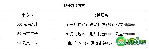 http://pic5.xz3733.com/etc/202211/4b0f6e64bdb8581a7030e1726c8ba0be.png