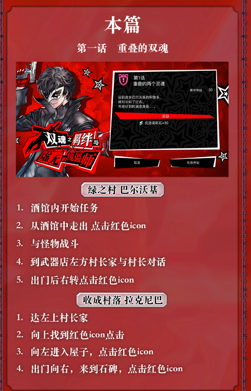 另一个伊甸超越时空的猫双魂之羁绊任务怎么过-双魂之羁绊任务玩法攻略