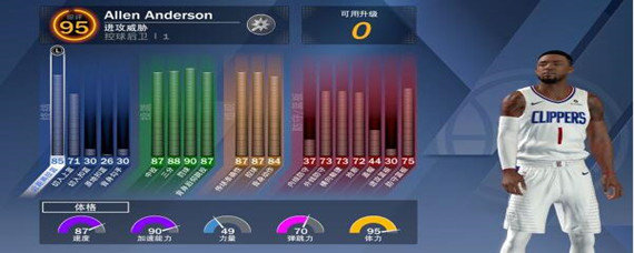 nba2k20属性满了还可以升吗