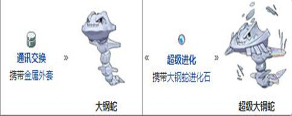 口袋妖怪复刻大钢蛇种族值是多少