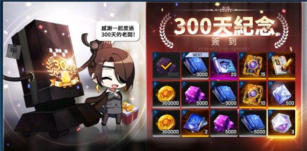 异界事务所融合核心有什么用-融合核心作用介绍