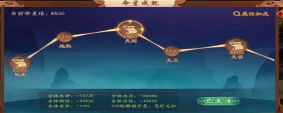 少年三国志2命星多少级开启