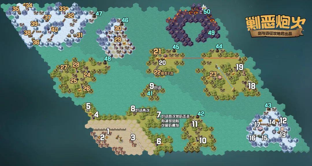 剑与远征剿恶炮火怎么过-剿恶炮火攻略