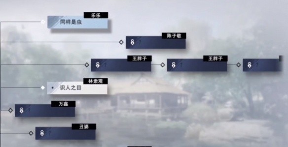 不良人3同样是虫轶事怎么完成 -同样是虫轶事完成方法