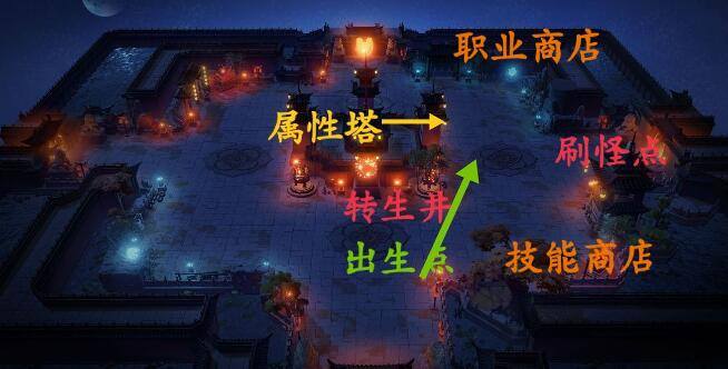 未知升变新手怎么玩-新手玩法攻略