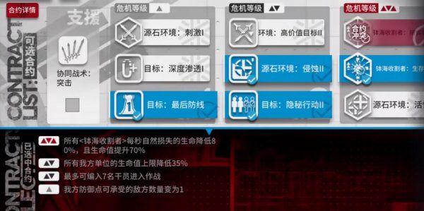 明日方舟尘环行动盐风溶洞怎么打-9月1日盐风溶洞通关攻略