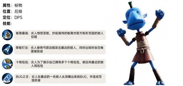 我叫MT归来劣人怎么样-劣人强度解析